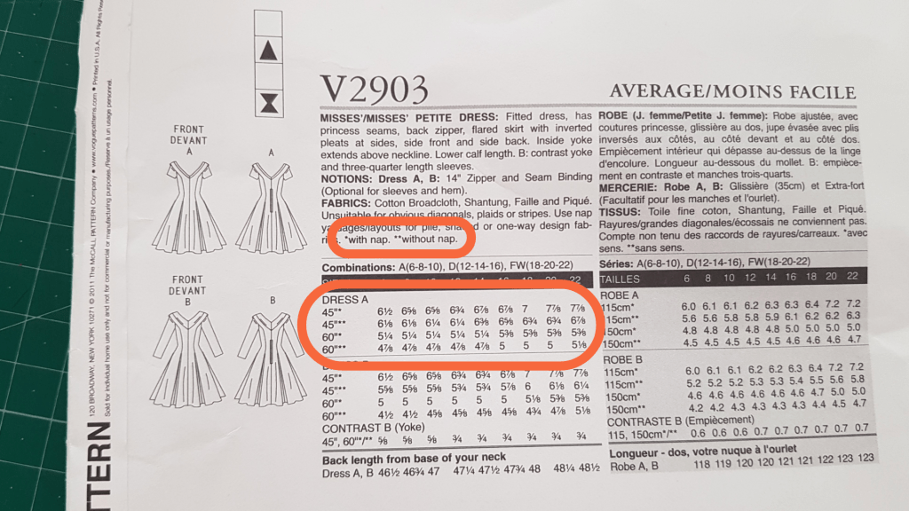 29+ what does nap mean in sewing KarimMokolade